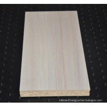 Good quality packing grade fireproof osb board